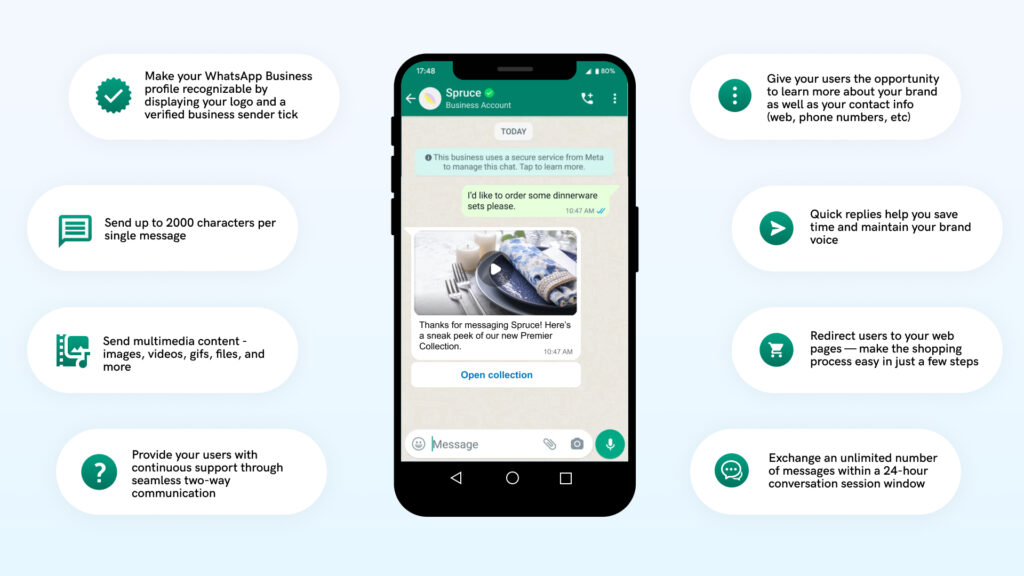 电脑上的WhatsApp网页版不能用怎么办？常见原因与解决方案大全